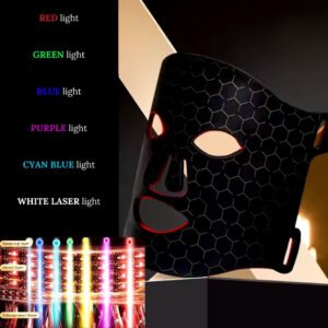 Luskine LED Mask
